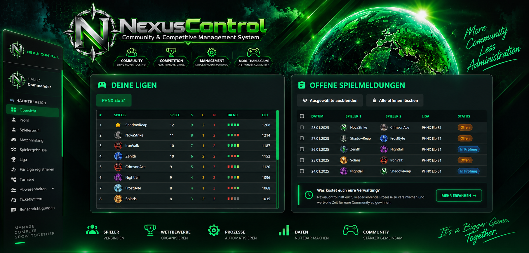 NexusControl Dashboard
